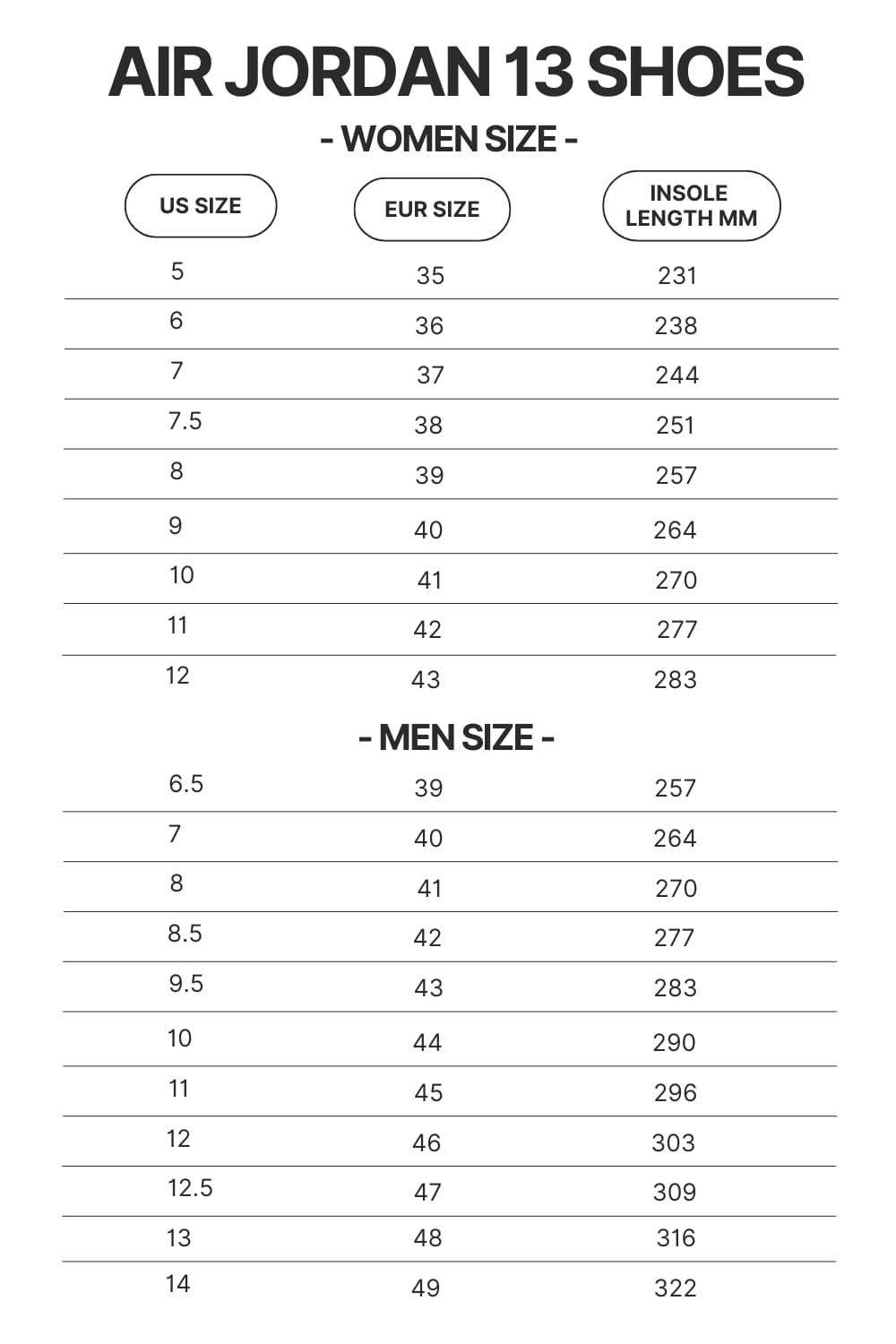 Air Jordan 13 Shoes Size Chart - Dragon Ball Z Store